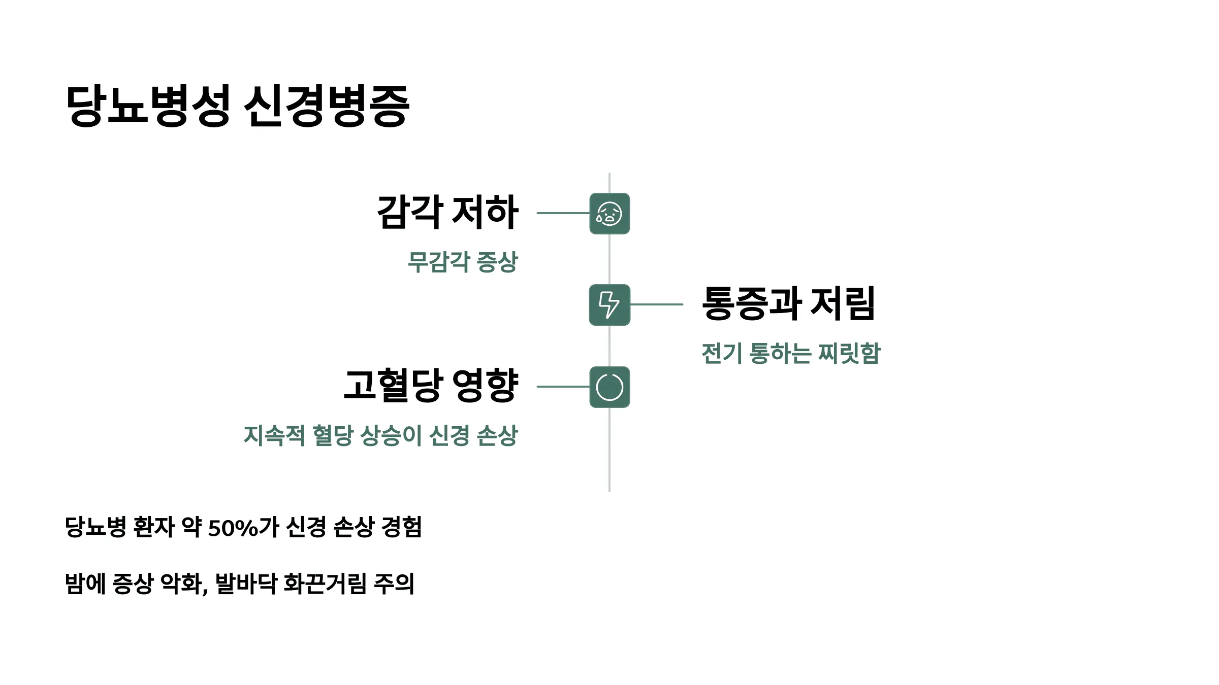 손발이 저리고 시릴 때