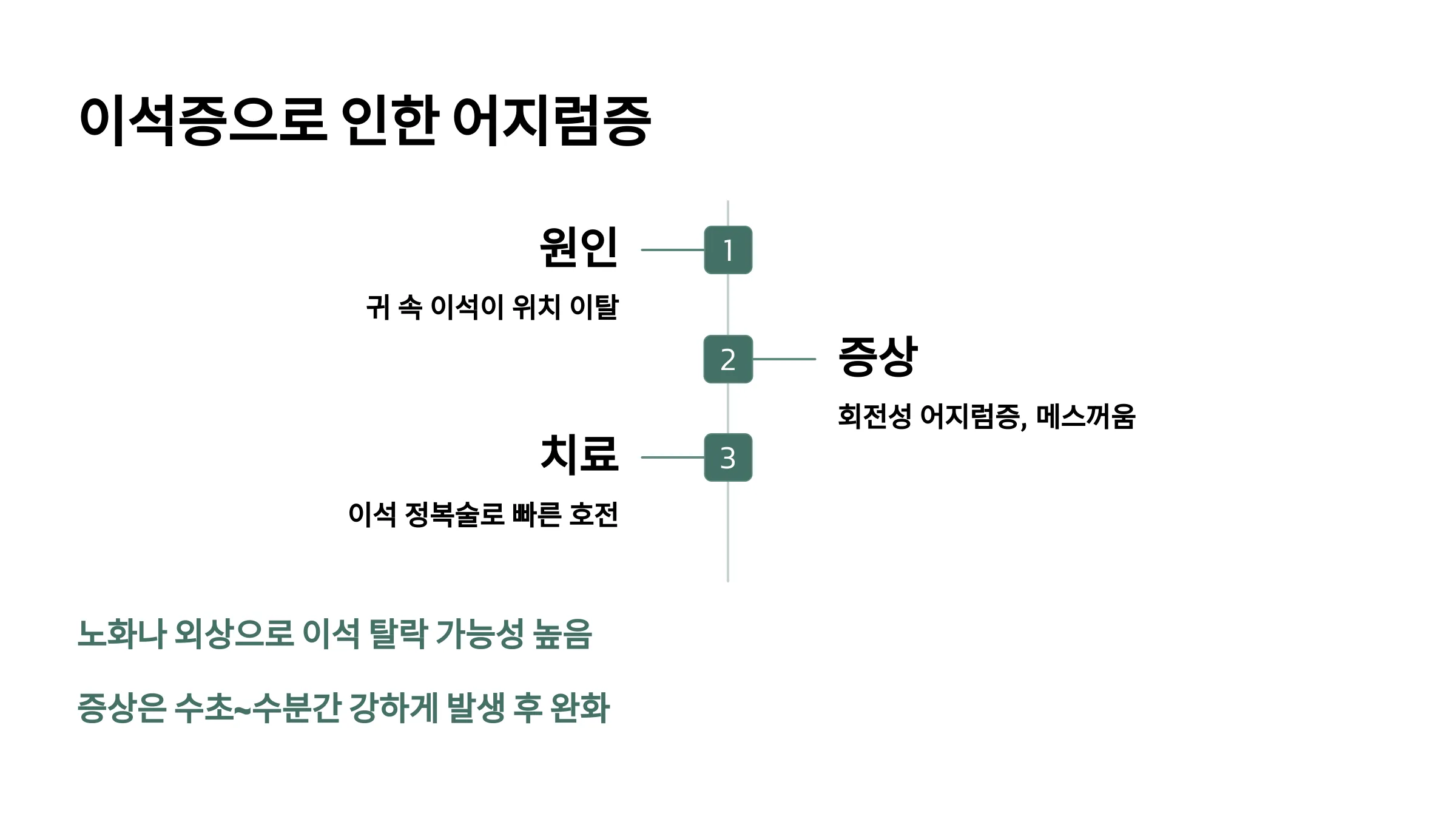 갑자기 눈앞이 어지러울 때 원인 5가지와 관리법