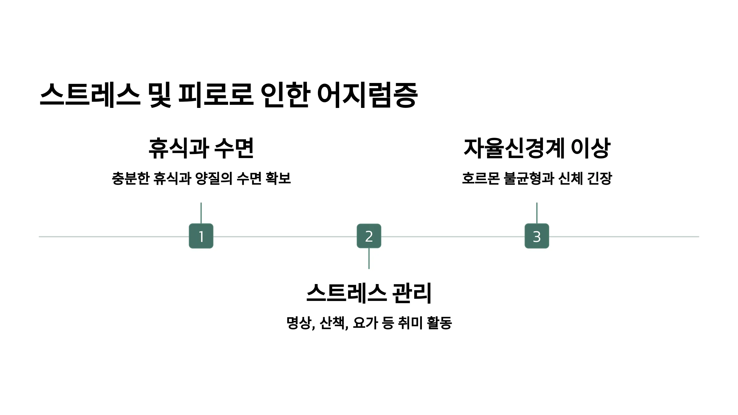 갑자기 눈앞이 어지러울 때 원인 5가지와 관리법